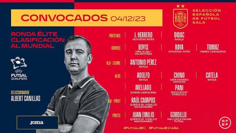 Salon futbolu: Milli takım: Paniagua ve Juan Emilio, Albert Canillas’ın listesine yeni eklenenler