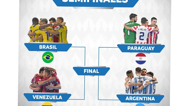 Futsal: Copa America: final kurası seti