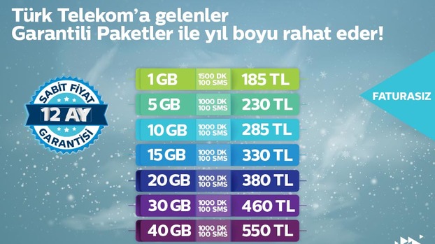 Best mobile postpaid and prepaid plan prices